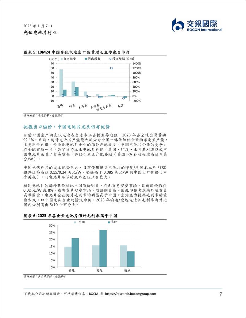 《光伏电池片行业：产能出清下盈利拐点已现，龙头优势明显反转可期-250107-交银国际-68页》 - 第7页预览图