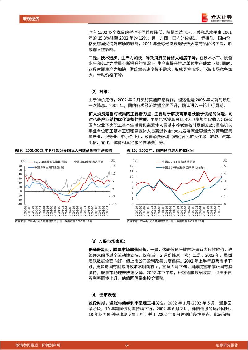 《光大投资时钟》系列第十九篇：中国式“再通胀交易”-241129-光大证券-14页 - 第6页预览图