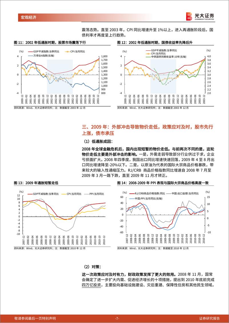 《光大投资时钟》系列第十九篇：中国式“再通胀交易”-241129-光大证券-14页 - 第7页预览图