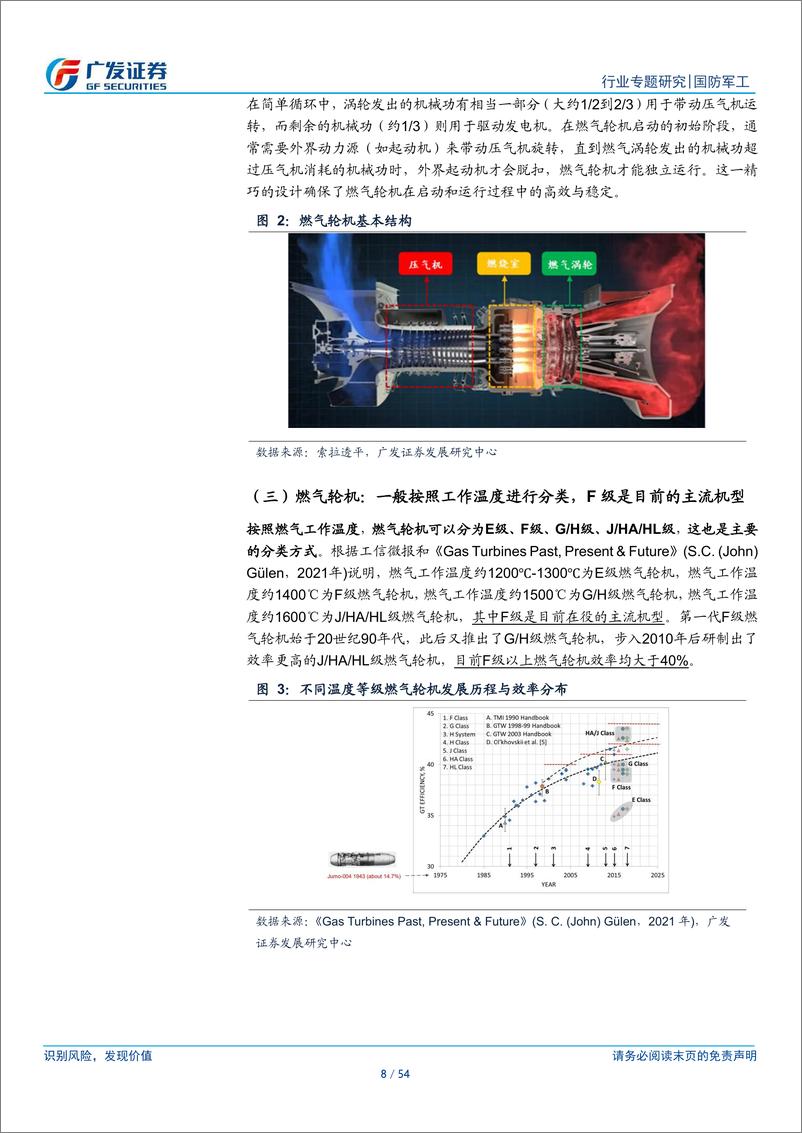 《国防军工行业新·视角：燃气轮机，清洁调峰驱动，AIDC潜在看点，空间广阔-250106-广发证券-54页》 - 第8页预览图