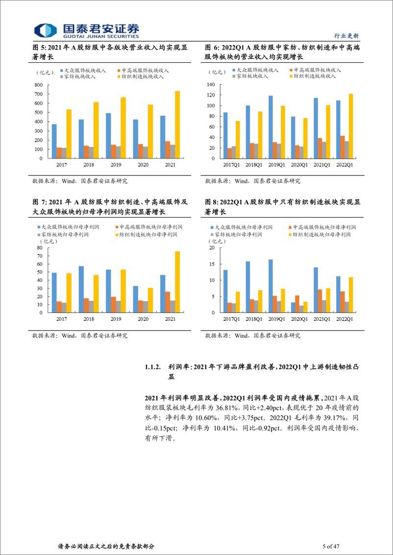 《纺织服装行业2021年报及2022年一季报综述：制造端延续高增，品牌端受疫情拖累-20220504-国泰君安-47页》 - 第6页预览图