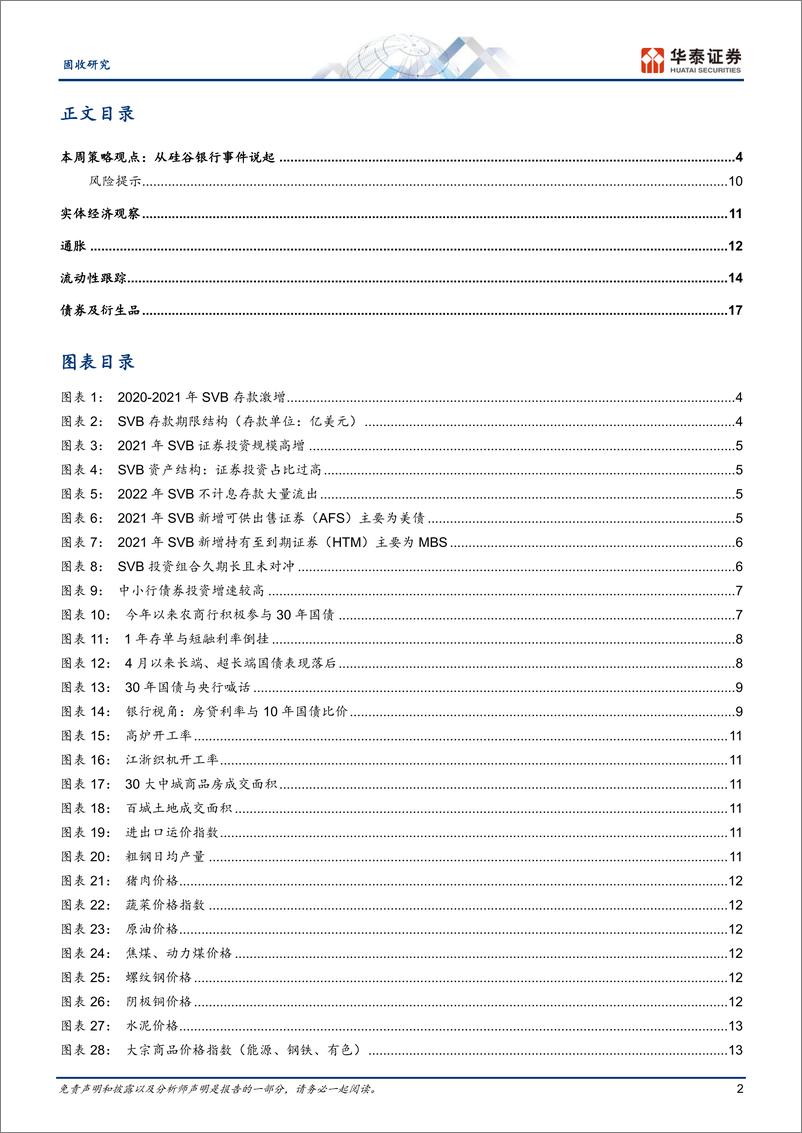 《固定收益：硅谷银行事件对当前债市的启示-240616-华泰证券-21页》 - 第2页预览图