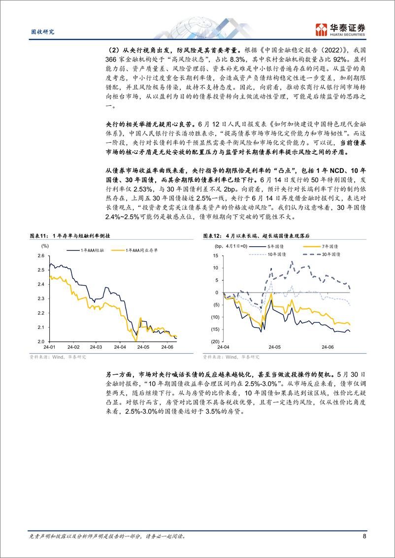 《固定收益：硅谷银行事件对当前债市的启示-240616-华泰证券-21页》 - 第8页预览图