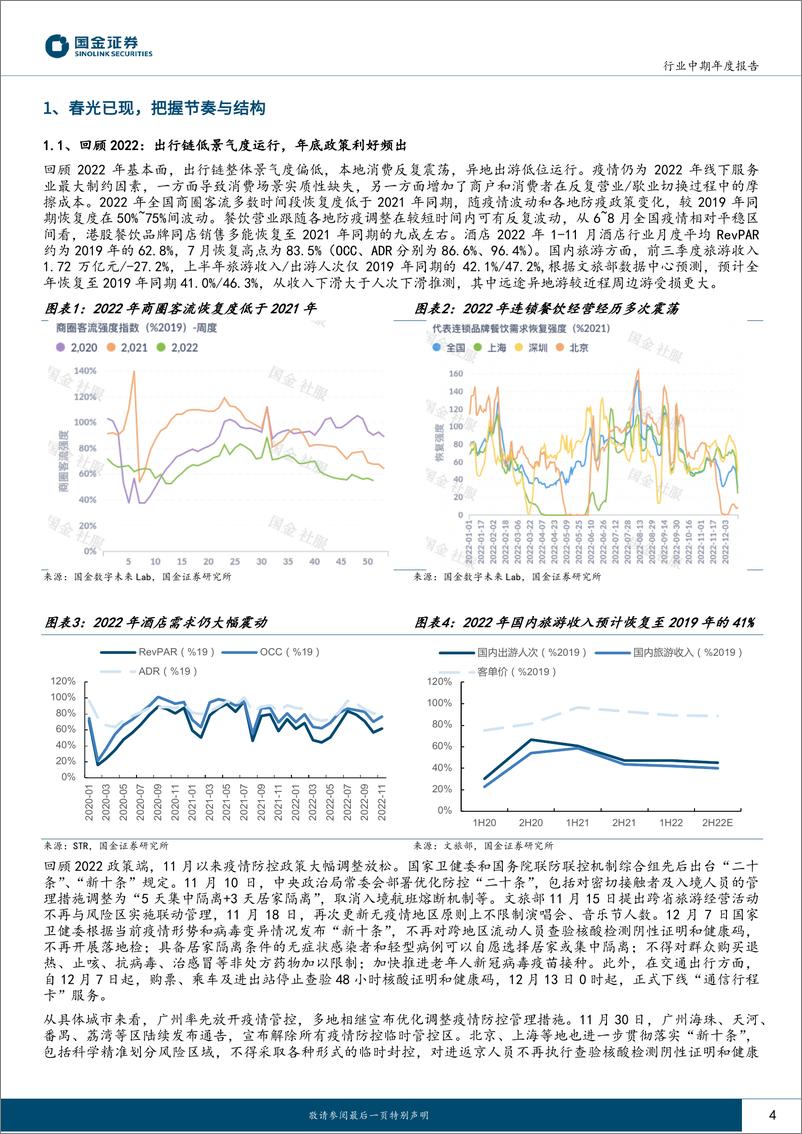 《社会服务行业年度报告：回暖趋势已定，把握节奏与结构-20221221-国金证券-29页》 - 第5页预览图