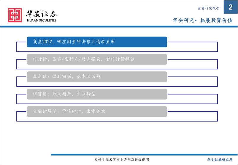 《2023年金融债投资策略：价值回归，由守转攻-20221213-华安证券-29页》 - 第3页预览图