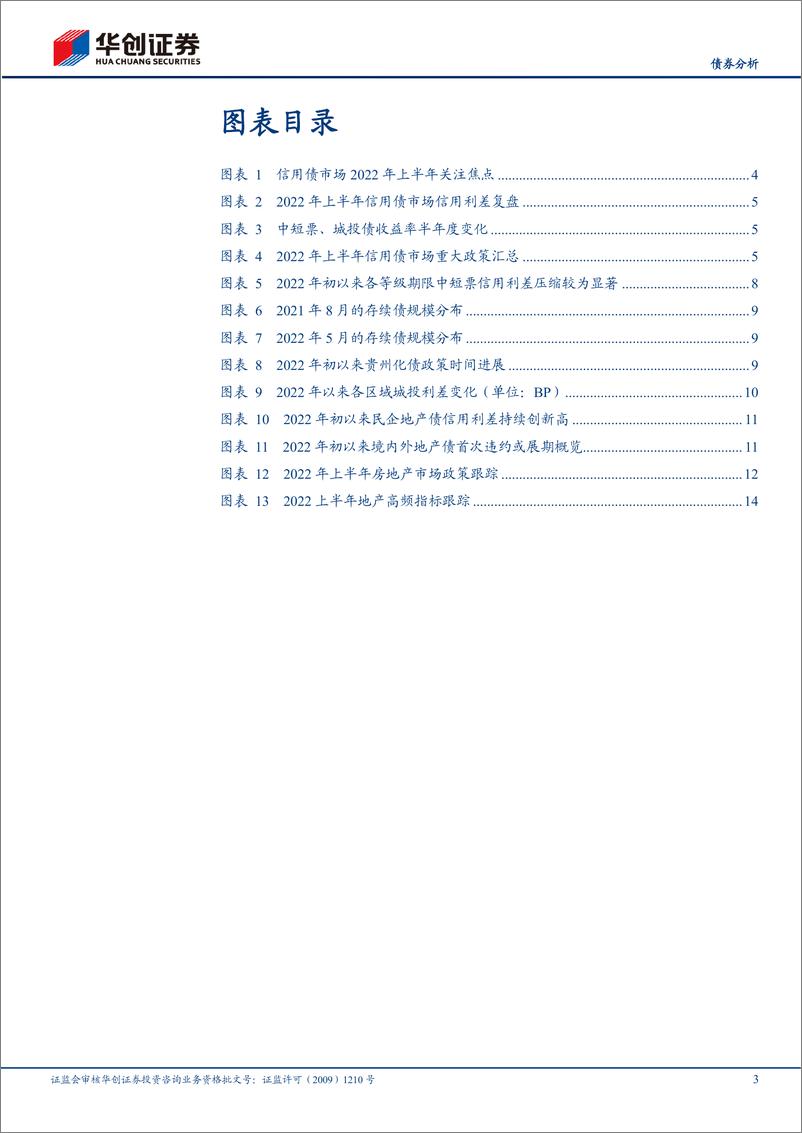 《【债券分析】2022年上半年信用债复盘：喜忧参半-20220721-华创证券-17页》 - 第4页预览图