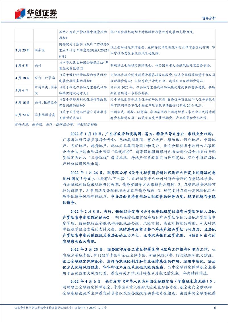 《【债券分析】2022年上半年信用债复盘：喜忧参半-20220721-华创证券-17页》 - 第7页预览图