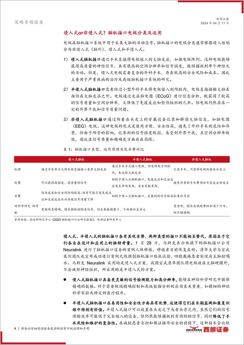 《风口洞察·脑机接口系列(一)-脑机接口：让大脑连接未来-240411-西部证券-16页》 - 第4页预览图