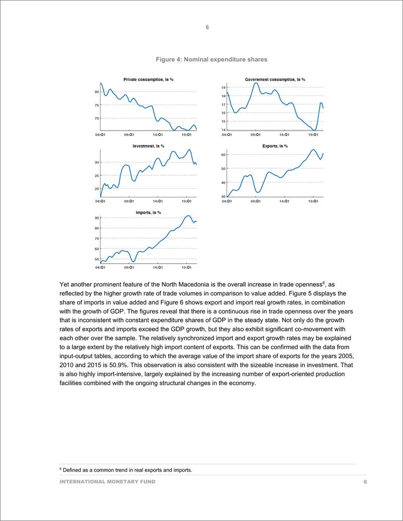 《IMF-北马其顿经济新校准DSGE模型概述（英）-2024-42页》 - 第8页预览图