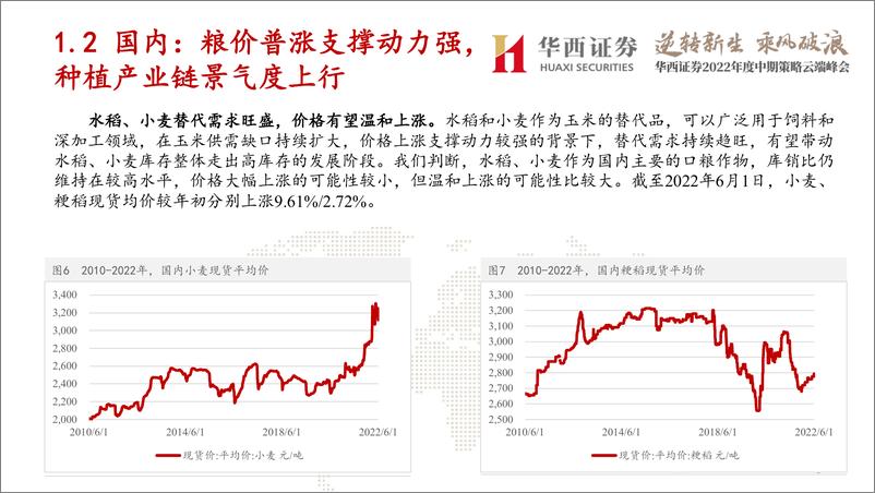 《农林牧渔行业2022年度中期策略云端峰会：通胀预期升温，持续推荐种植和种业板块-20220604-华西证券-20页》 - 第8页预览图