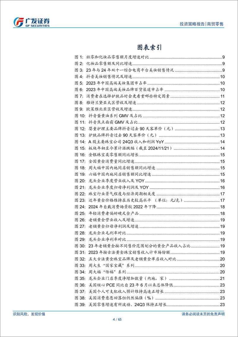 《批零社服行业2025年投资策略：底部复苏，焕新求变-241129-广发证券-65页》 - 第4页预览图