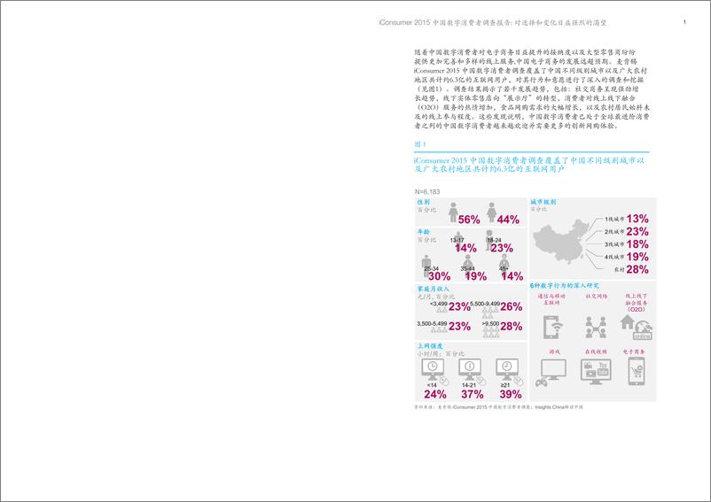 《iConsumer 2015 中国数字消费者调查报告（2015年2月）》 - 第3页预览图