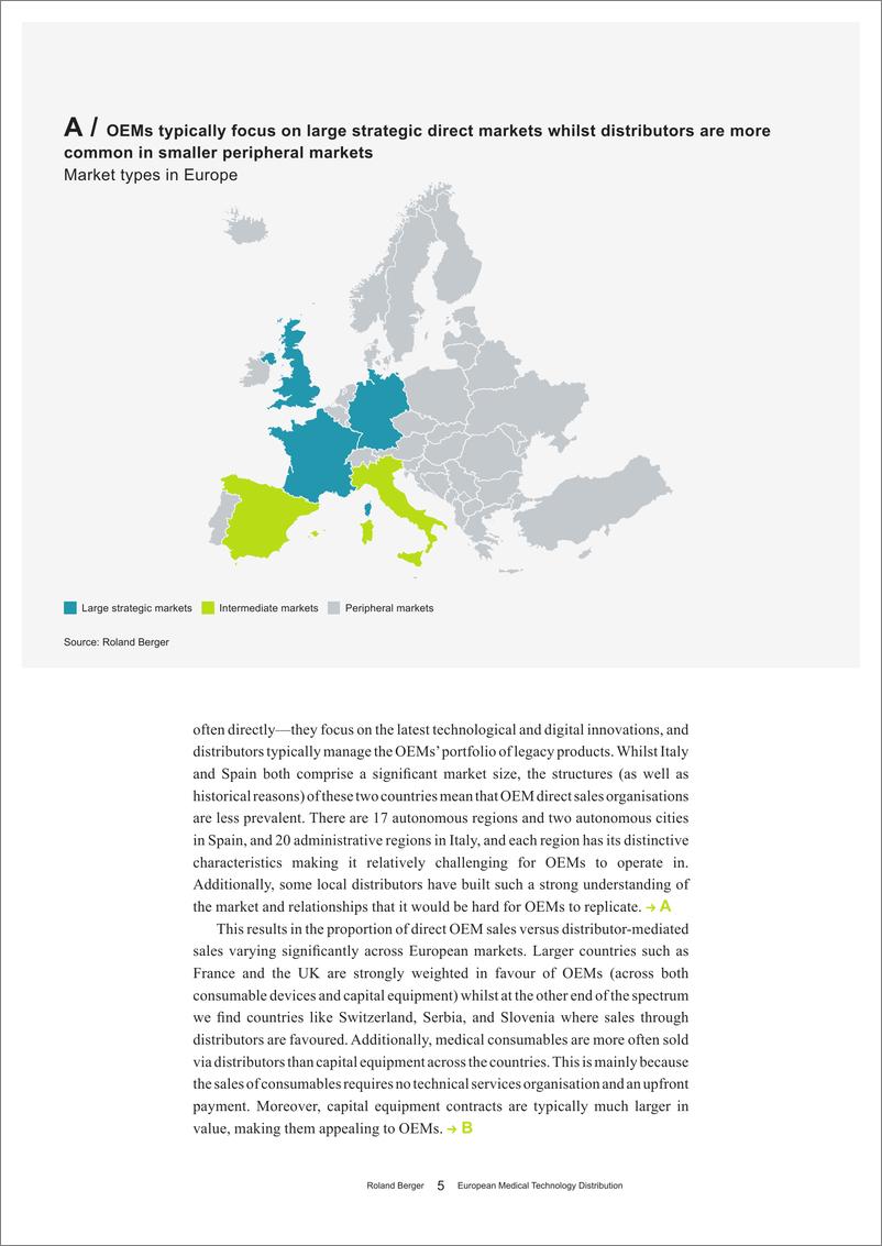 《博观约取，厚积薄发—欧洲医疗器械分销市场研究及启示-16页》 - 第6页预览图