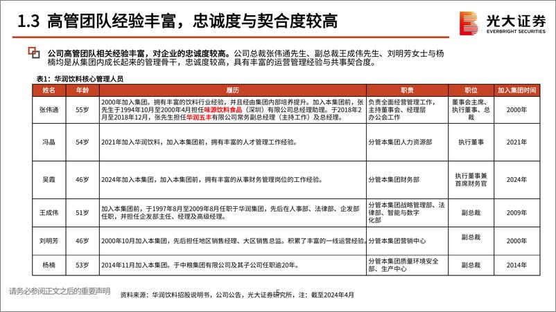 《华润饮料(1991.HK)新股纵览：包装纯净饮用水龙头企业，锐意进取止于至善-240521-光大证券-45页》 - 第6页预览图
