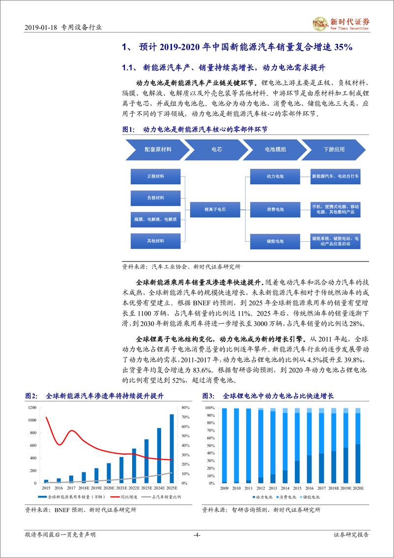 《电力设备行业新能源汽车产业链之锂电设备篇：动力电池迎新一轮扩建，锂电设备龙头强者恒强-20190118-新时代证券-27页》 - 第5页预览图