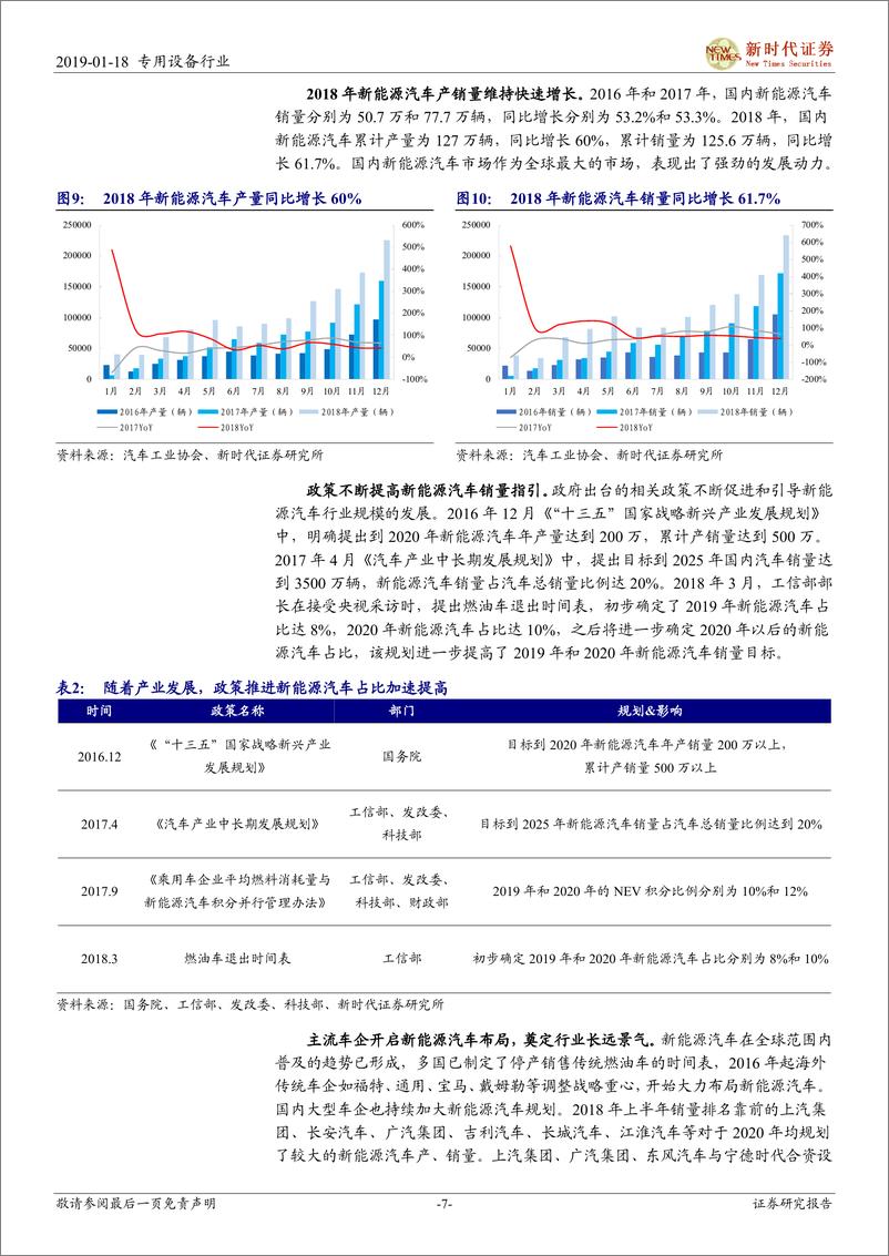 《电力设备行业新能源汽车产业链之锂电设备篇：动力电池迎新一轮扩建，锂电设备龙头强者恒强-20190118-新时代证券-27页》 - 第8页预览图