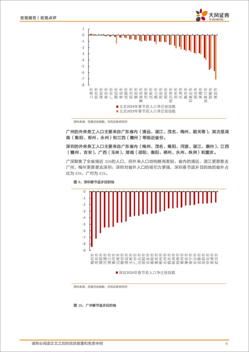 《宏观报告：从人口流动看中国经济地理变迁-240415-天风证券-10页》 - 第6页预览图