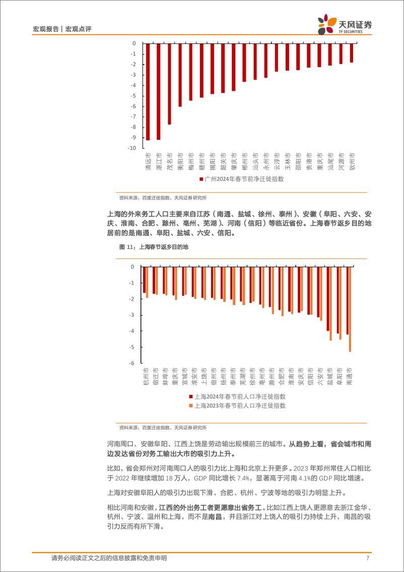 《宏观报告：从人口流动看中国经济地理变迁-240415-天风证券-10页》 - 第7页预览图