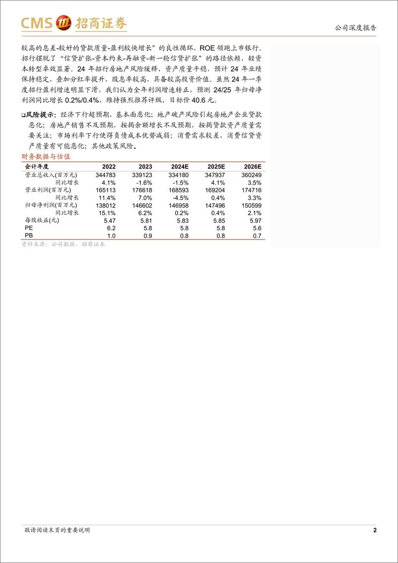 《招商银行(600036)房地产风险缓释，高股息代表银行-240829-招商证券-32页》 - 第2页预览图