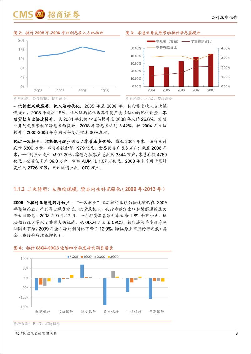 《招商银行(600036)房地产风险缓释，高股息代表银行-240829-招商证券-32页》 - 第8页预览图