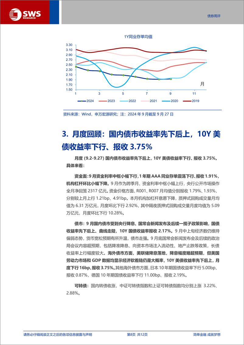 《国内债市观察月报：政策超预期，债市调整的空间和时间怎么看？-240928-申万宏源-12页》 - 第8页预览图