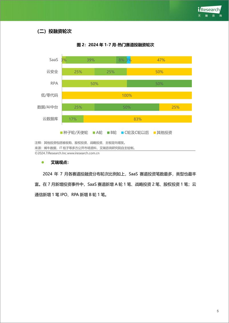 《艾瑞咨询_云服务行业动态及热点研究月报-2024年7月》 - 第6页预览图