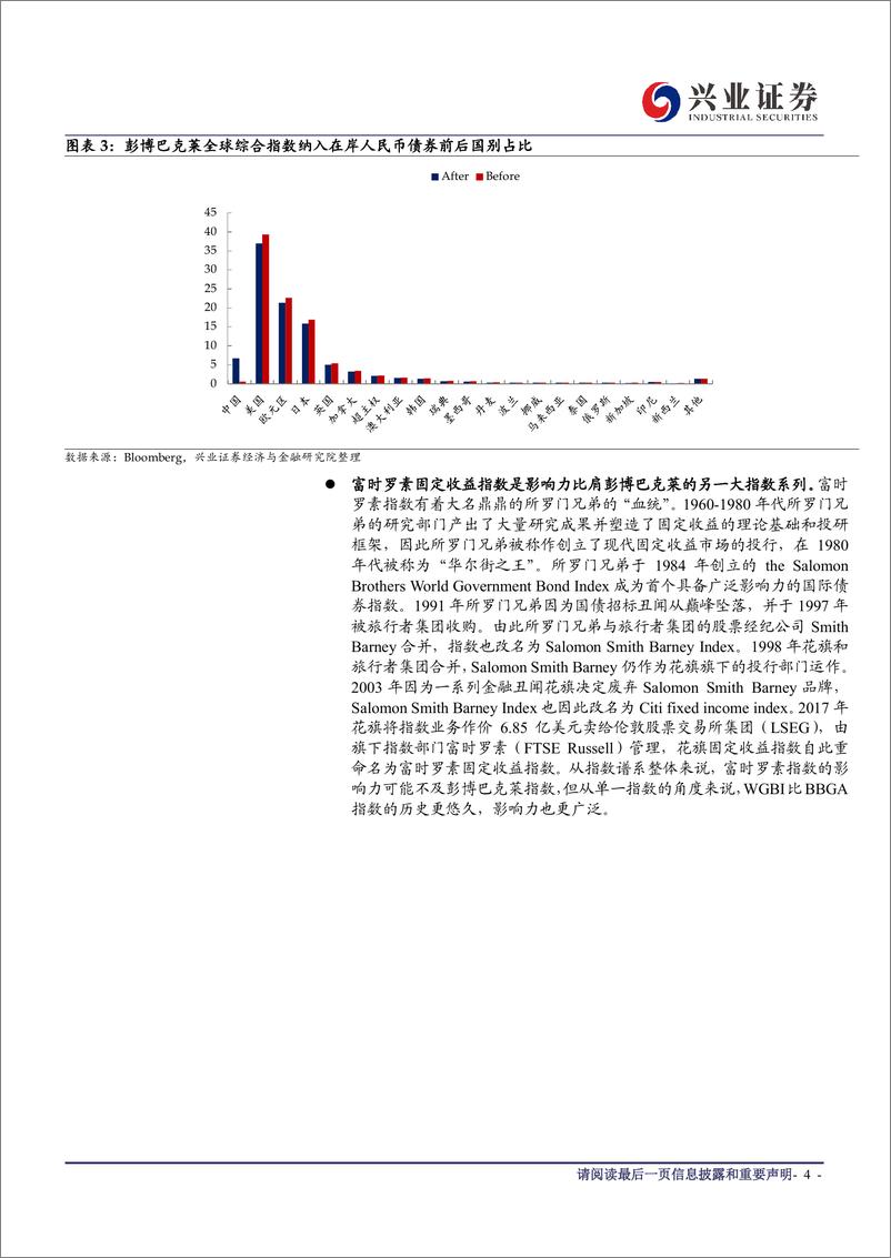 《外资买债的逻辑系列二：如何看待中国债市纳入国际指数？-20190923-兴业证券-16页》 - 第5页预览图