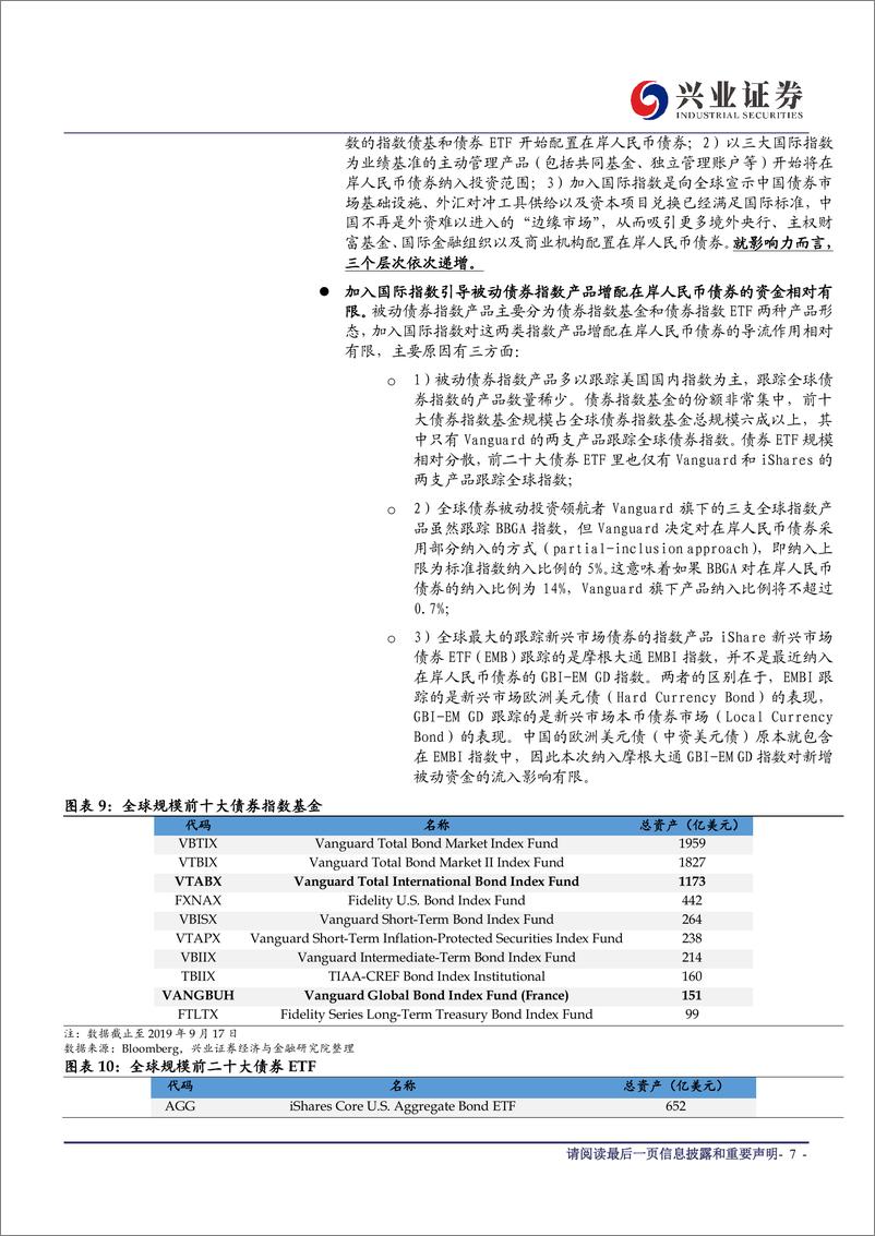 《外资买债的逻辑系列二：如何看待中国债市纳入国际指数？-20190923-兴业证券-16页》 - 第8页预览图