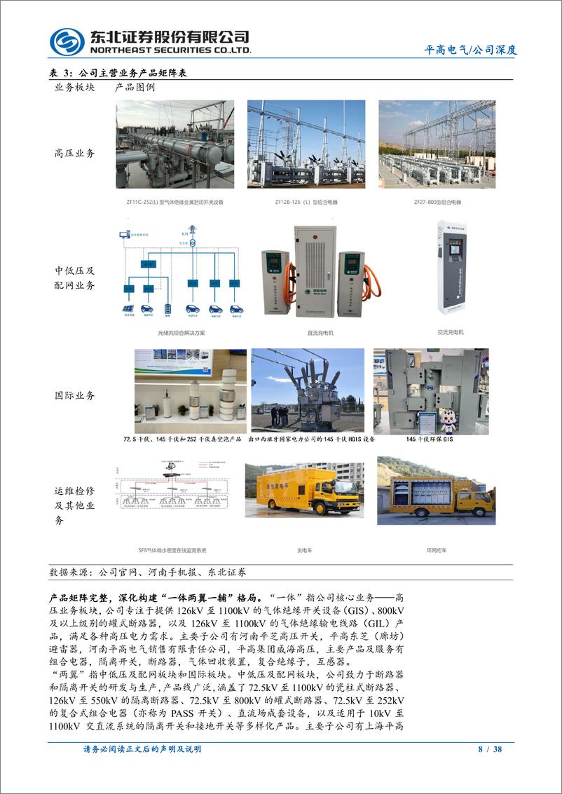 《平高电气(600312)高压开关优质企业，四大板块驱动业绩高增-241230-东北证券-38页》 - 第8页预览图