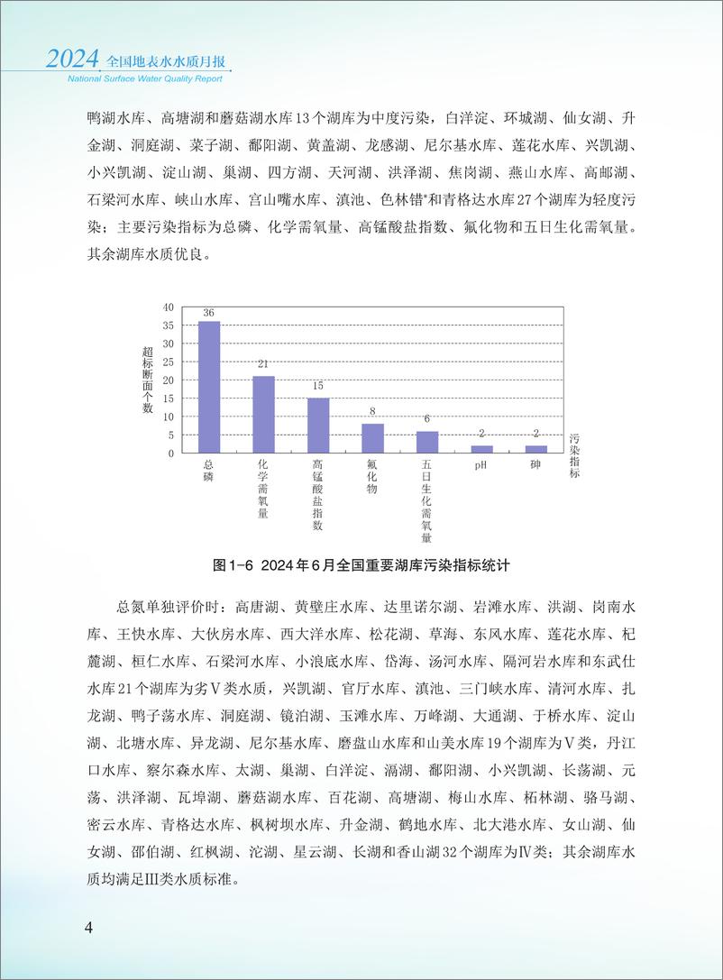 《2024年6月全国地表水水质月报-38页》 - 第6页预览图