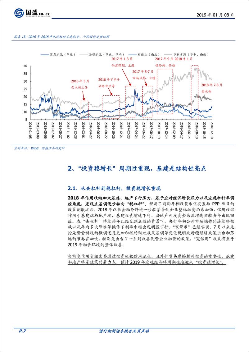 《水泥制造行业2019年投资策略：周期往复，看好京津冀水泥-20190108-国盛证券-30页》 - 第8页预览图