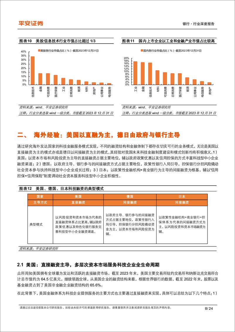 《从海外经验看科技金融发展模式选择-平安证券》 - 第8页预览图