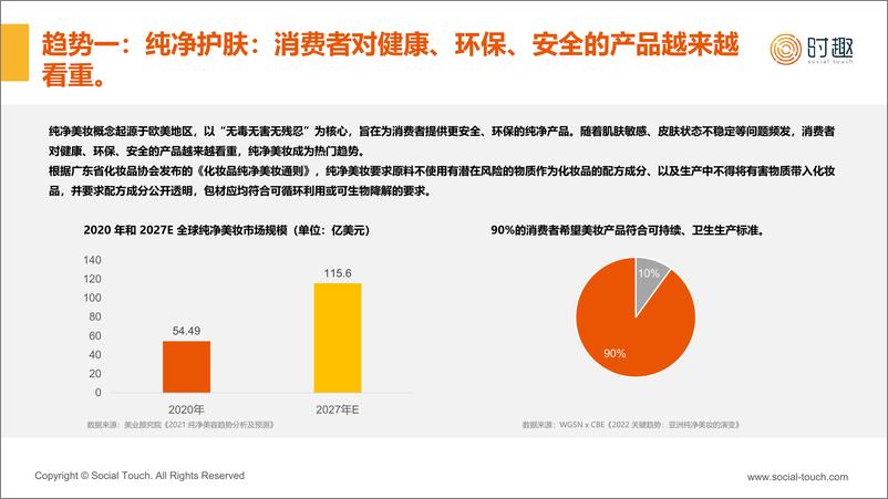 《护肤品行业及营销趋势报告（自然堂、百雀羚、薇诺娜、珀莱雅、玉泽、佰草集、可复美、赫莲娜、科颜氏、绽妍、丝塔芙）-时趣》 - 第8页预览图