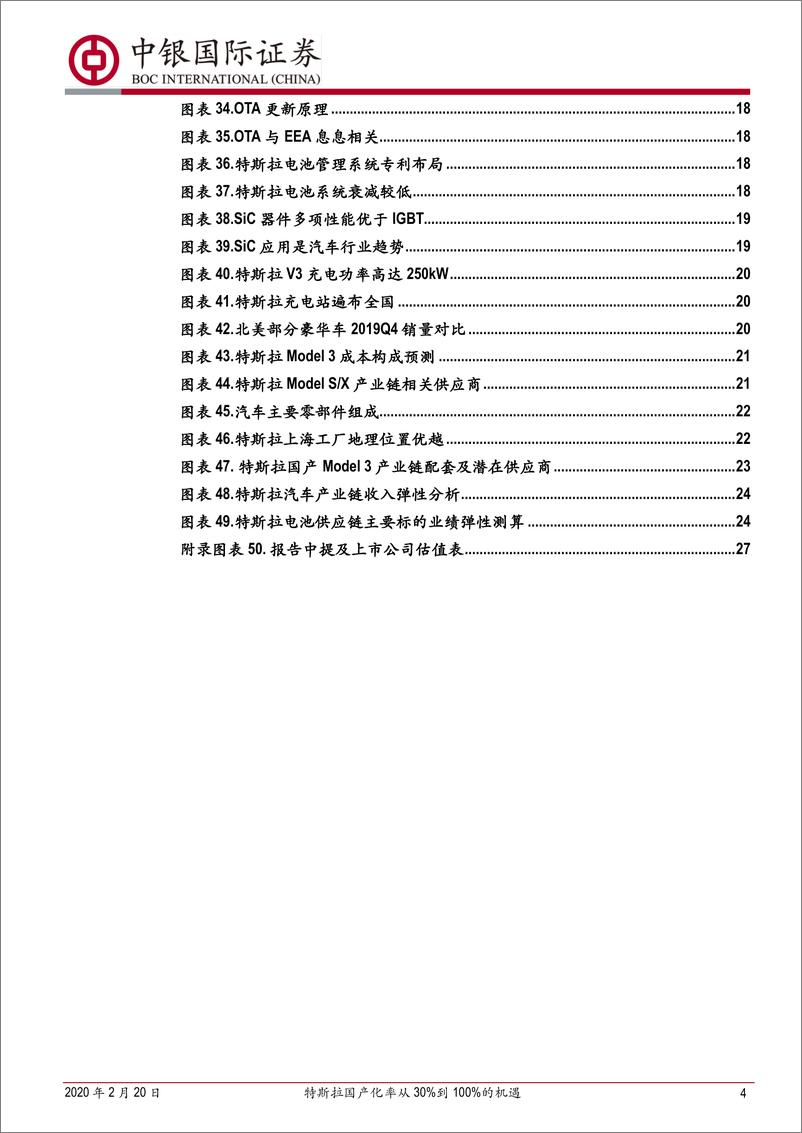 《汽车行业：特斯拉国产化率30%到100%的机遇-20200220-中银国际-29页》 - 第5页预览图