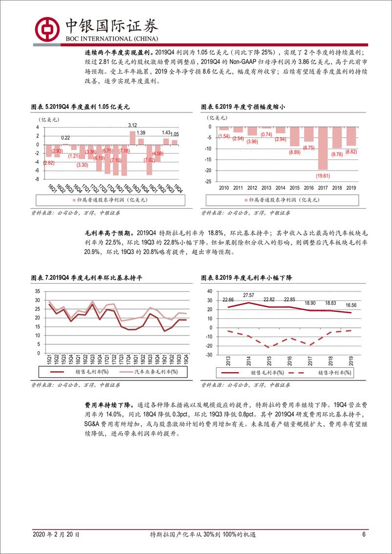 《汽车行业：特斯拉国产化率30%到100%的机遇-20200220-中银国际-29页》 - 第7页预览图