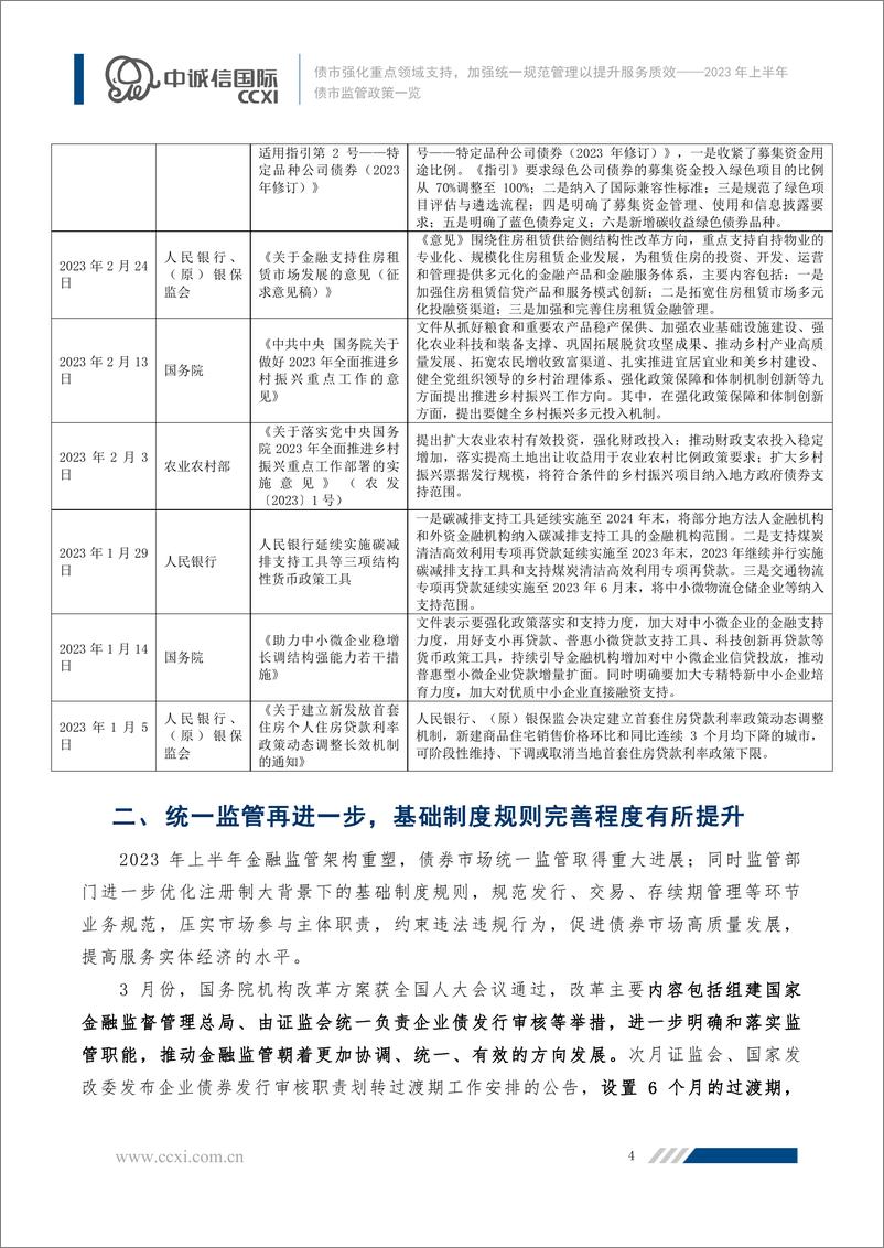 《中诚信-债市强化重点领域支持，加强统一规范管理以提升服务质效-13页》 - 第5页预览图