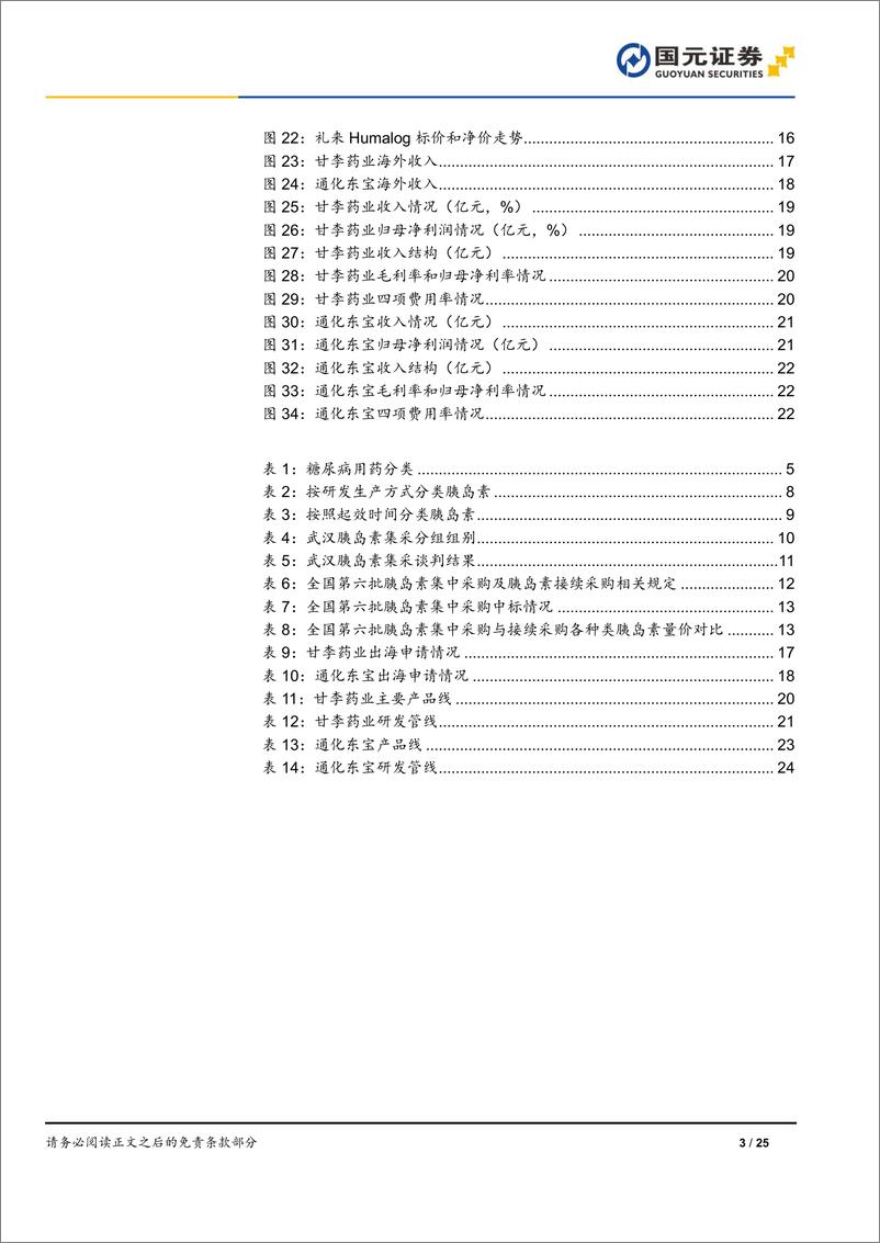 《胰岛素行业深度报告：集采出清%2b出海战略，胰岛素行业迎来新发展-241224-国元证券-25页》 - 第3页预览图