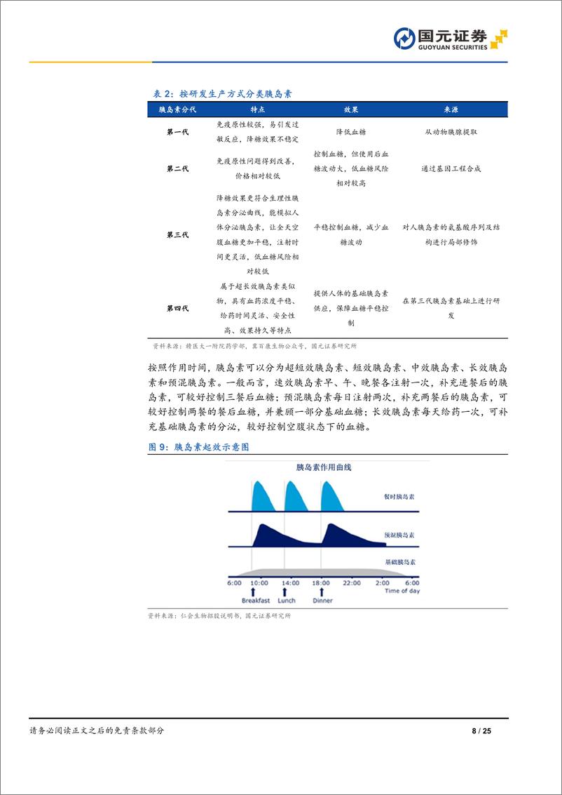 《胰岛素行业深度报告：集采出清%2b出海战略，胰岛素行业迎来新发展-241224-国元证券-25页》 - 第8页预览图