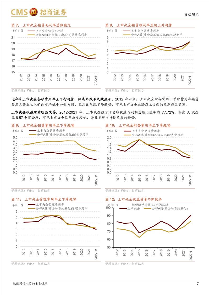 《央企研究系列（一）：细数本轮国企改革五大成效，央企长期投资价值凸显-20221010-招商证券-17页》 - 第8页预览图