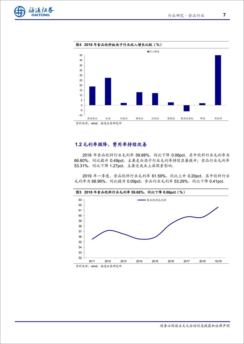 《食品行业：可选消费继续领先，必选中啤酒行业转型正当时-20190508-海通证券-23页》 - 第8页预览图