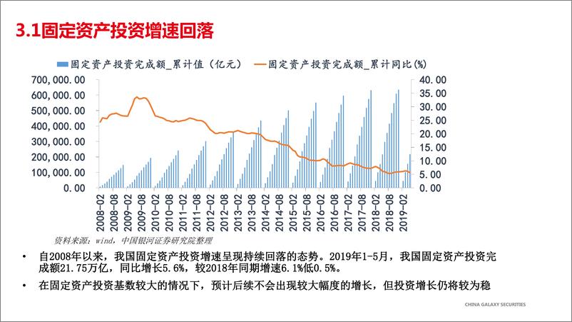 《2019年建材行业中期策略：稳基建促水泥高景气周期持续，看好区域龙头-20190630-银河证券-20页】》 - 第7页预览图