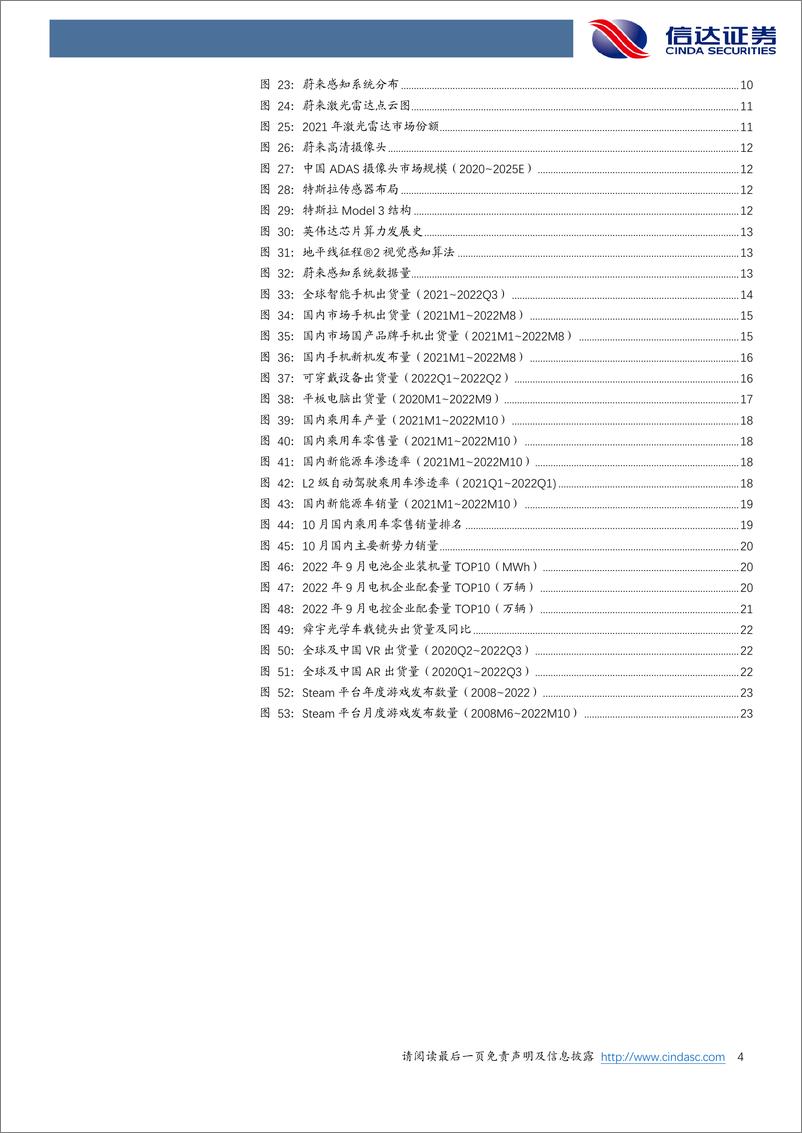 《消费电子行业跟踪：关注安卓销量复苏、苹果创新带来的投资机会-20221125-信达证券-26页》 - 第5页预览图