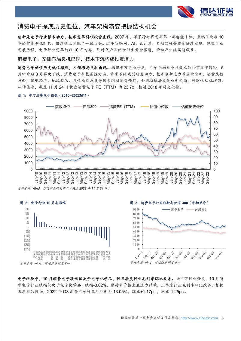 《消费电子行业跟踪：关注安卓销量复苏、苹果创新带来的投资机会-20221125-信达证券-26页》 - 第6页预览图