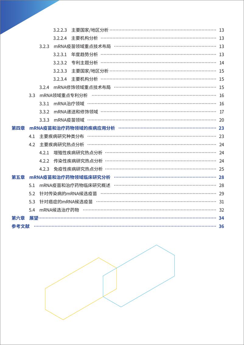 《全球mRNA疫苗和治疗药物研究分析报告-2023.09-50页》 - 第7页预览图