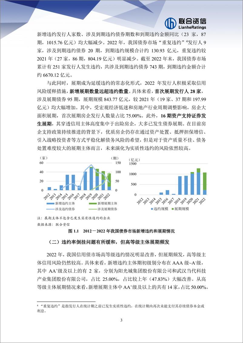 《联合资信-2022年我国债券市场违约回顾与展望-22页》 - 第5页预览图