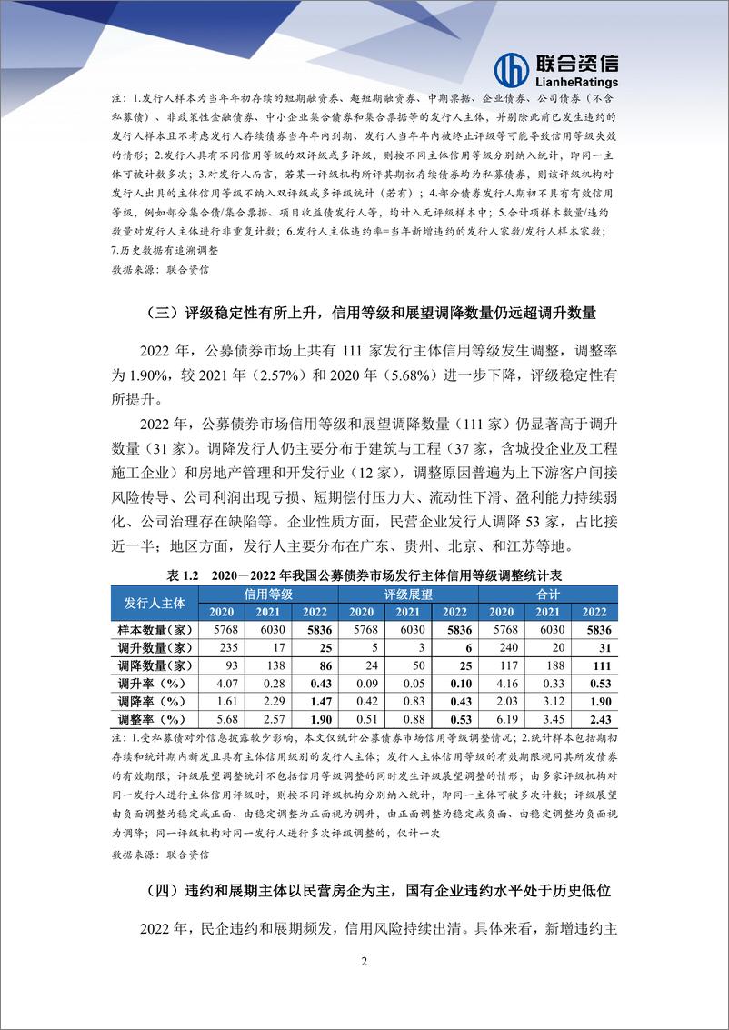 《联合资信-2022年我国债券市场违约回顾与展望-22页》 - 第7页预览图