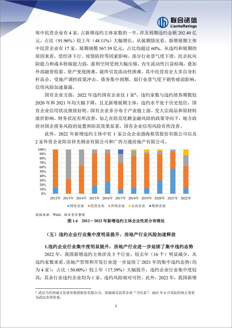 《联合资信-2022年我国债券市场违约回顾与展望-22页》 - 第8页预览图