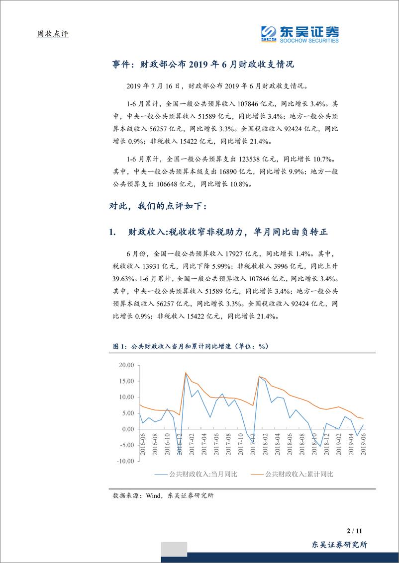 《6月财政收支点评：收支压力不容忽视，财政政策仍需发力-20190718-东吴证券-11页》 - 第3页预览图