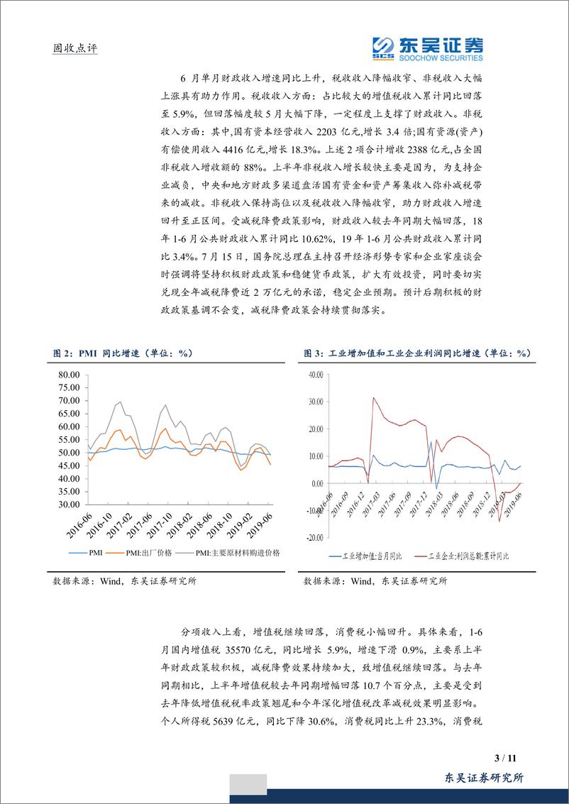 《6月财政收支点评：收支压力不容忽视，财政政策仍需发力-20190718-东吴证券-11页》 - 第4页预览图