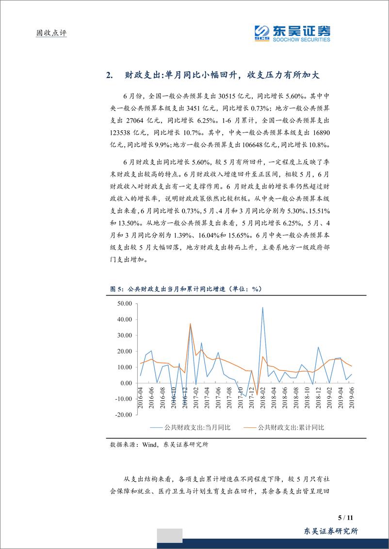 《6月财政收支点评：收支压力不容忽视，财政政策仍需发力-20190718-东吴证券-11页》 - 第6页预览图